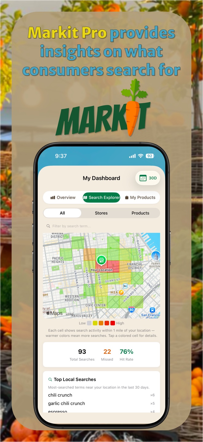 Markit Pro dashboard — Search Explorer heatmap of what consumers search for nearby
