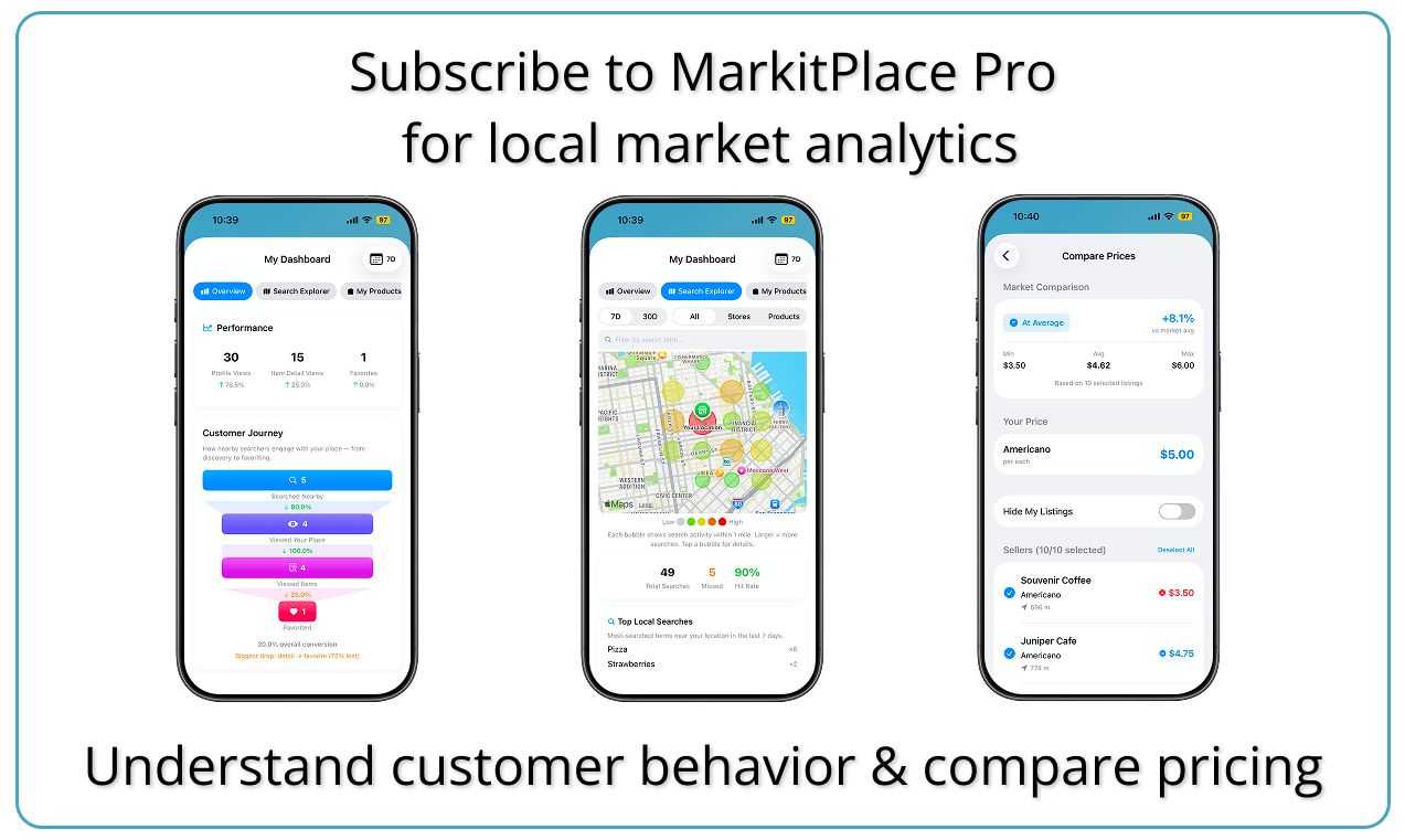 Producer Marketing Dashboard in 3 tabs — Overview, Search Explorer heatmap with Top/Missed searches, and Market Price Index